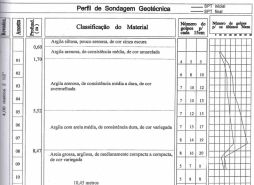 Humanitaire - Consultoria, Coach e Treinamento