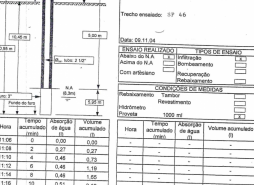 Humanitaire - Consultoria, Coach e Treinamento