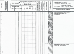 Humanitaire - Consultoria, Coach e Treinamento